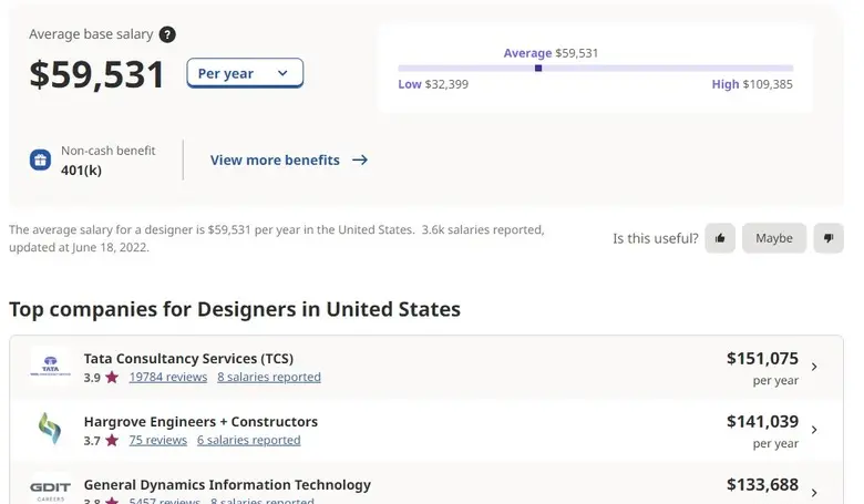 design salary usa.jpg