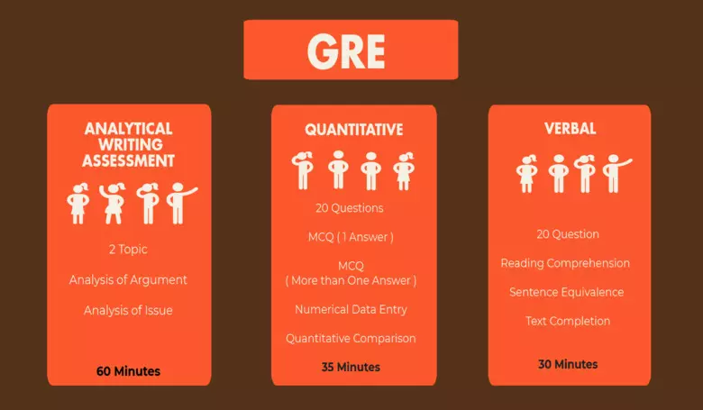 GRE.jpg